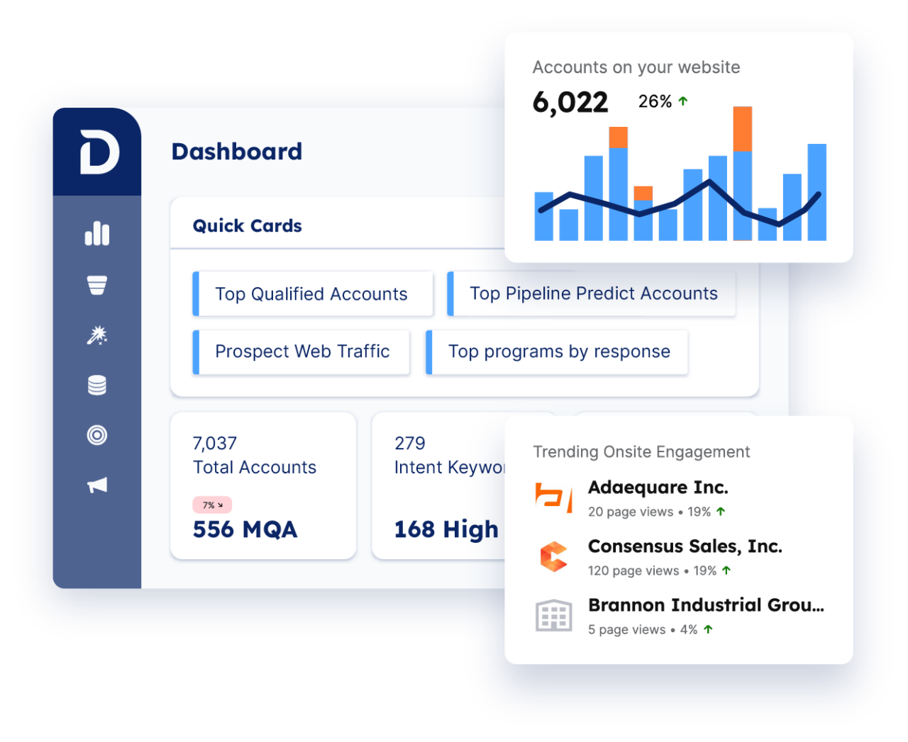Demandbase One™ image